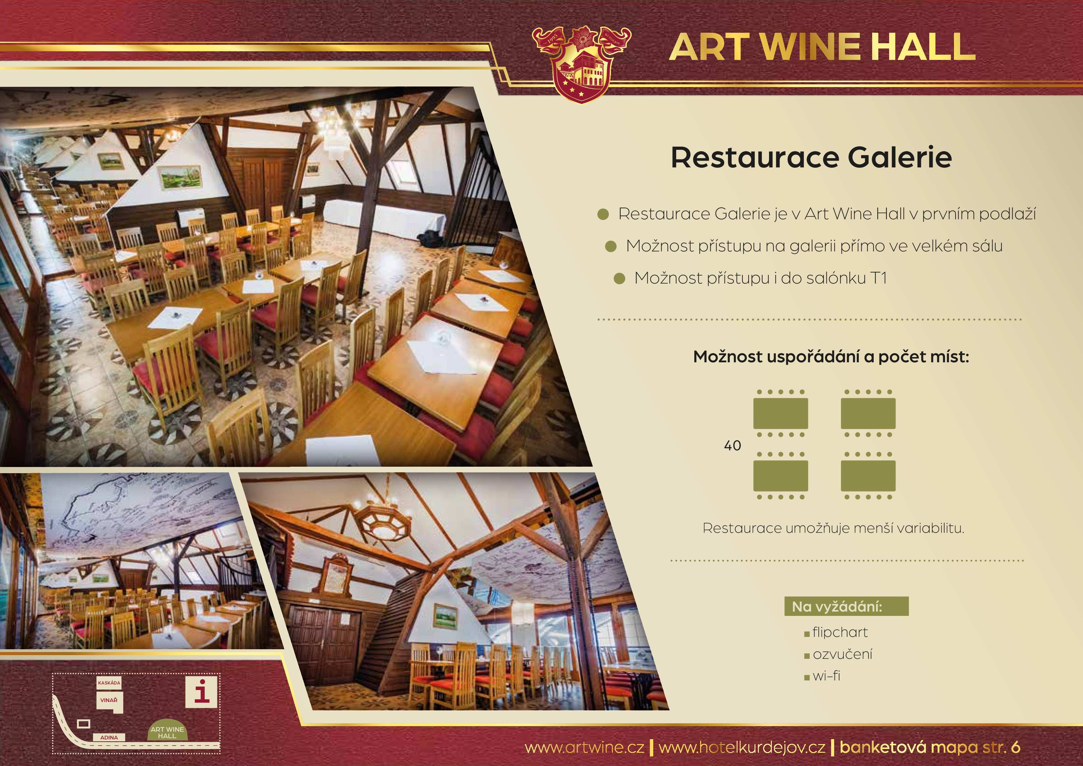 Restaurace Galerie