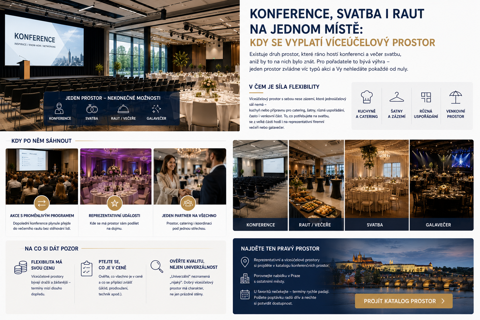 Konference, svatba i raut na jednom místě: kdy se vyplatí víceúčelový prostor